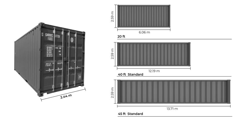 shipping from China container size