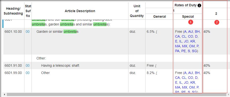 how to find HTS code