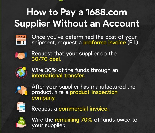 how to pay to a 1688 supplier