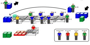 piece by piece inspection in China