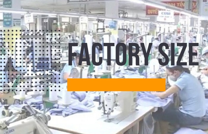 How to Find a Factory in China for Your Order Size?