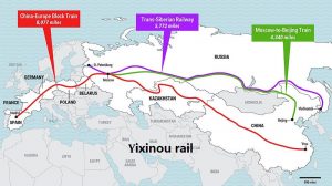 Yiwu market rail shipping