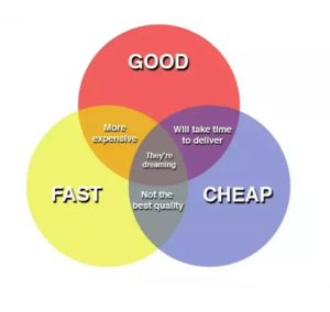 made in China products quality