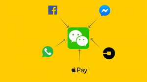 supplyia contact Chinese supplier