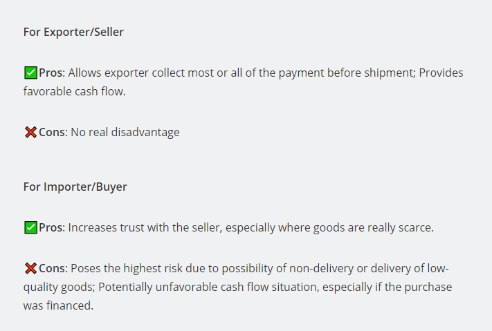 TT payment send money to China